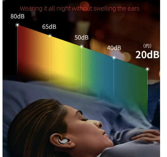 Tapones de oido para dormir  silicona
